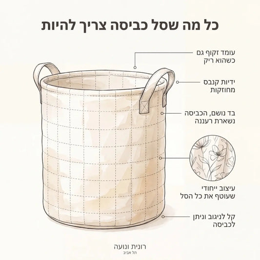 אלמוג | סל כביסה מרופד הרמוניה חופית